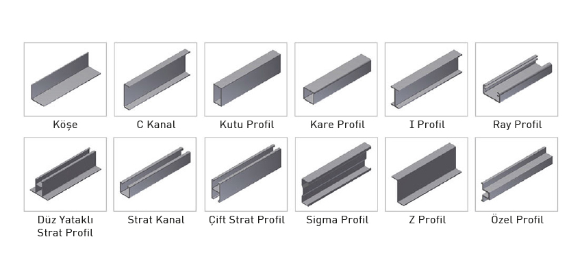 Yapısal FRP Profiller